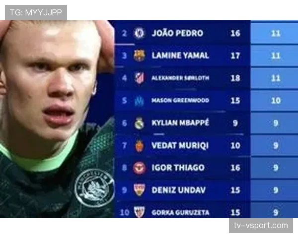 哈兰德与凯恩的全能属性和终结能力差异解析