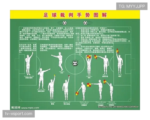 判罚争议核心解析：足球裁判判决与规则执行的常见冲突