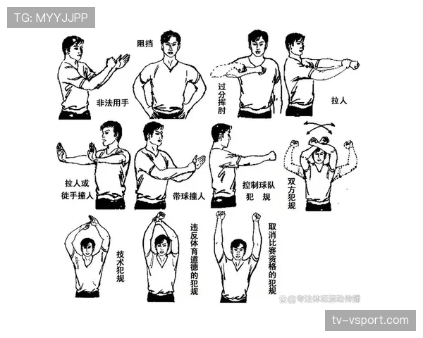 模拟犯规判罚标准详解：裁判如何精准识别和界定假动作？