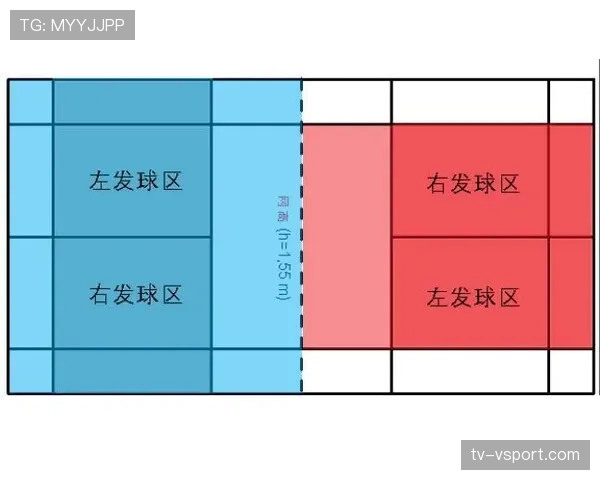 深度解析篮球场上推人犯规的规则与判罚界限
