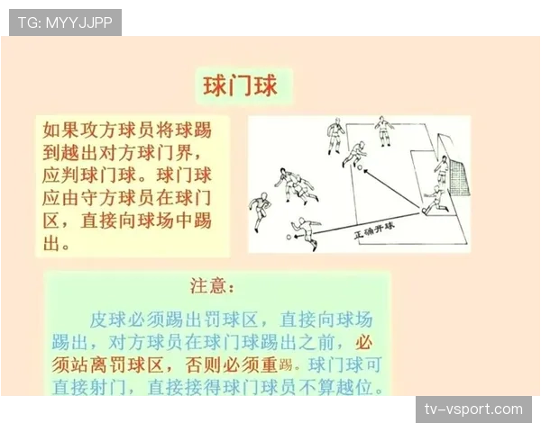 足球比赛中球门尺寸的标准规定与裁判判罚依据解析