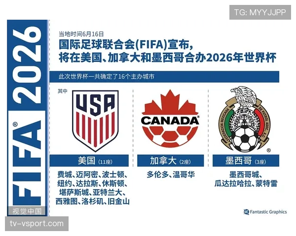 2026世界杯换人规则最多可以换几人