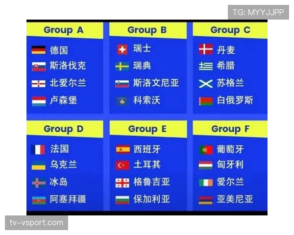 2026世界杯德国队赛程分析与晋级前景预测 2026世界杯德国队赛程分析与晋级前景预测