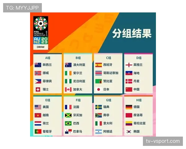2026世界杯48支球队如何一步步晋级冠军 2026世界杯48支球队如何一步步晋级冠军