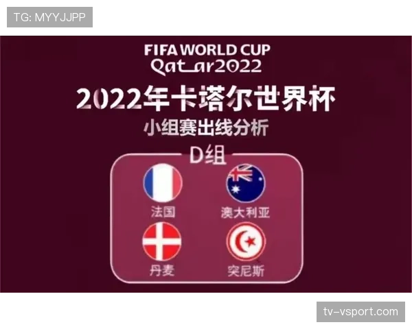 世界杯D组出线热门球队盘点