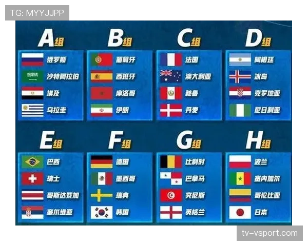 美国世界杯淘汰赛资料:东道主32强比赛信息整理 美国世界杯淘汰赛资料:东道主32强比赛信息整理